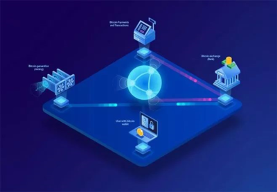 FABIE 觀察 | 疫情防控下中國金融科技行業的機遇與信息技術變革